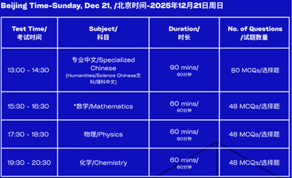 CSCA